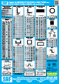 SAF Poster - Southern Aluminum Finishing Aluminum Extrusions &amp; Aluminum Sheet Guide