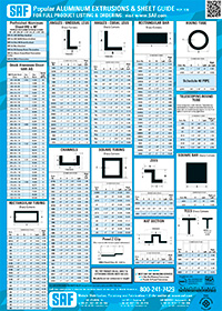 Free SAF Aluminum Extrusions Wall Poster
